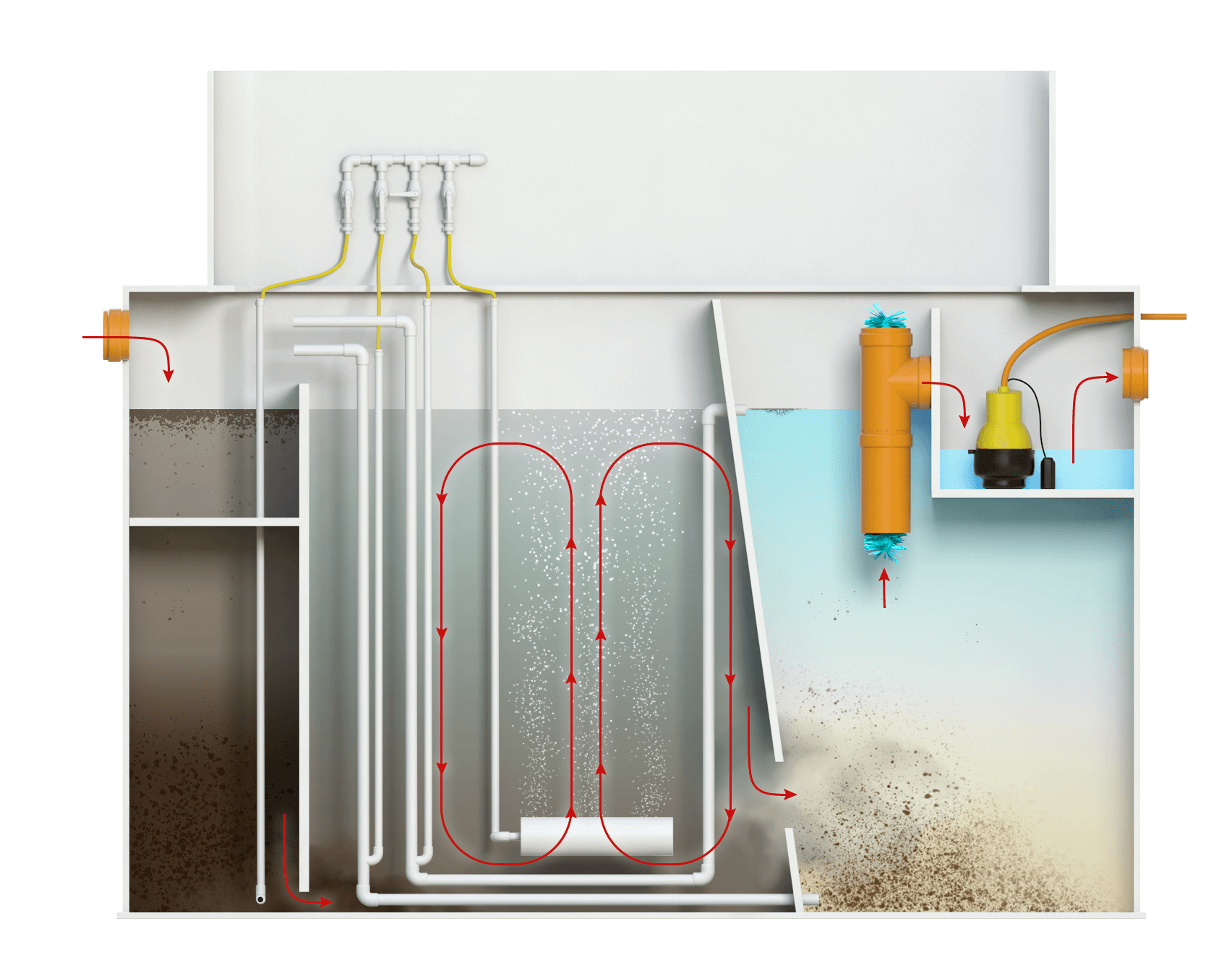 Септики КОЛОС